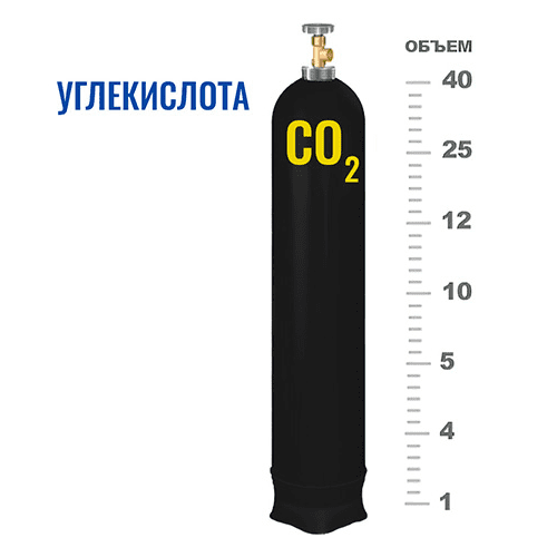 Баллоны для углекислоты в Улице Академике Королевой